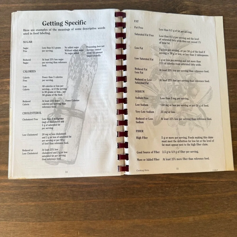 Cooking With Love And Memories Cookbook 2002 Noeton Baptist Church Tennessee VTG